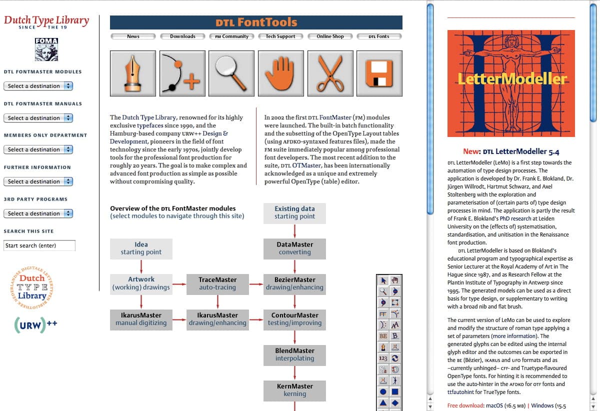 DTL FontMaster legacy website