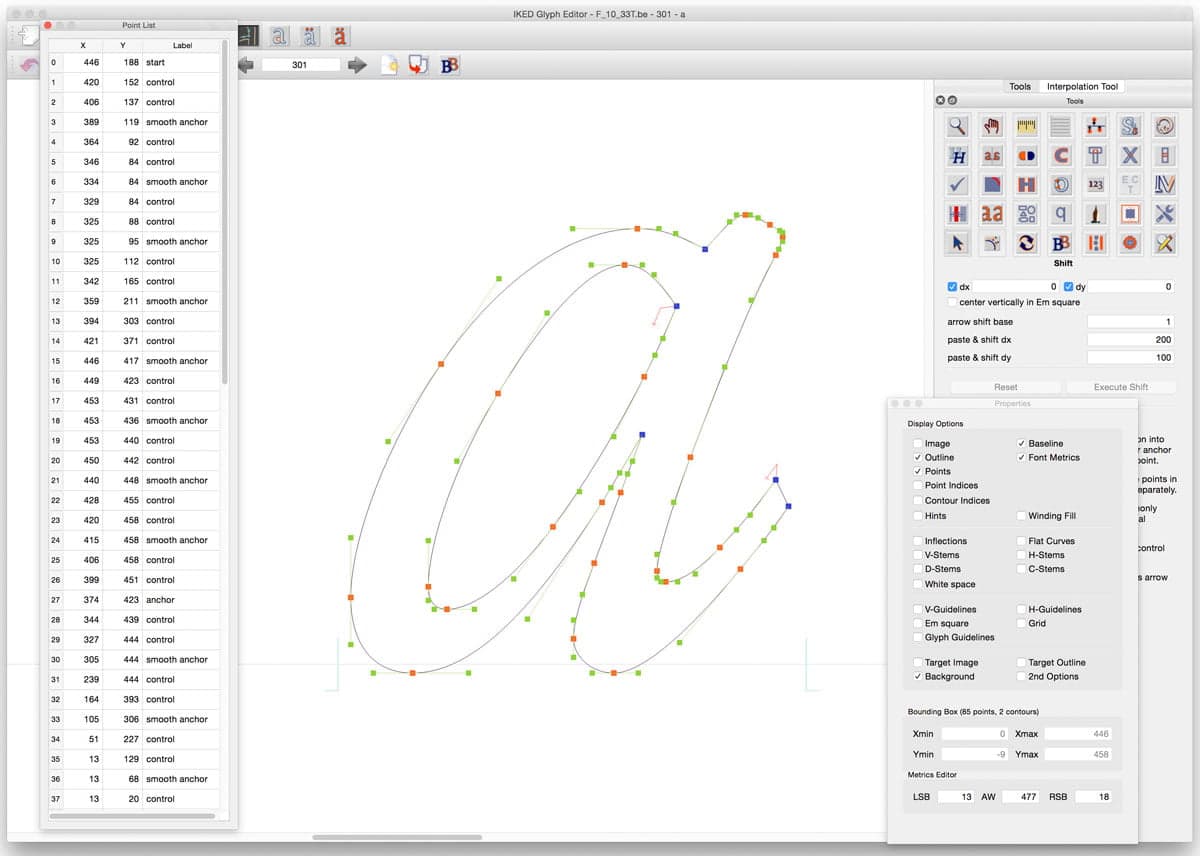 FoundryMasterGlyph Editor